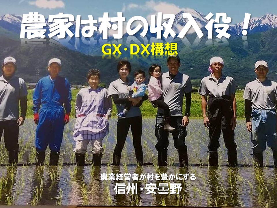人間復権の食・農・協同 令和の農業改革 農業を生態系に戻す中で、食える農業に変革する
