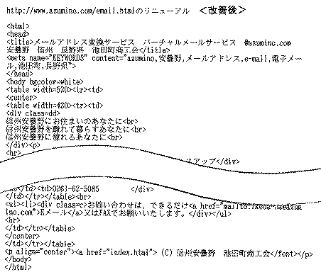 FAXʐMlbg[N@nCp[C^[lbg@C^[lbgFAX@ICVbsO@ݑrWlX@}`fBAЉ@f[^[ʐM
