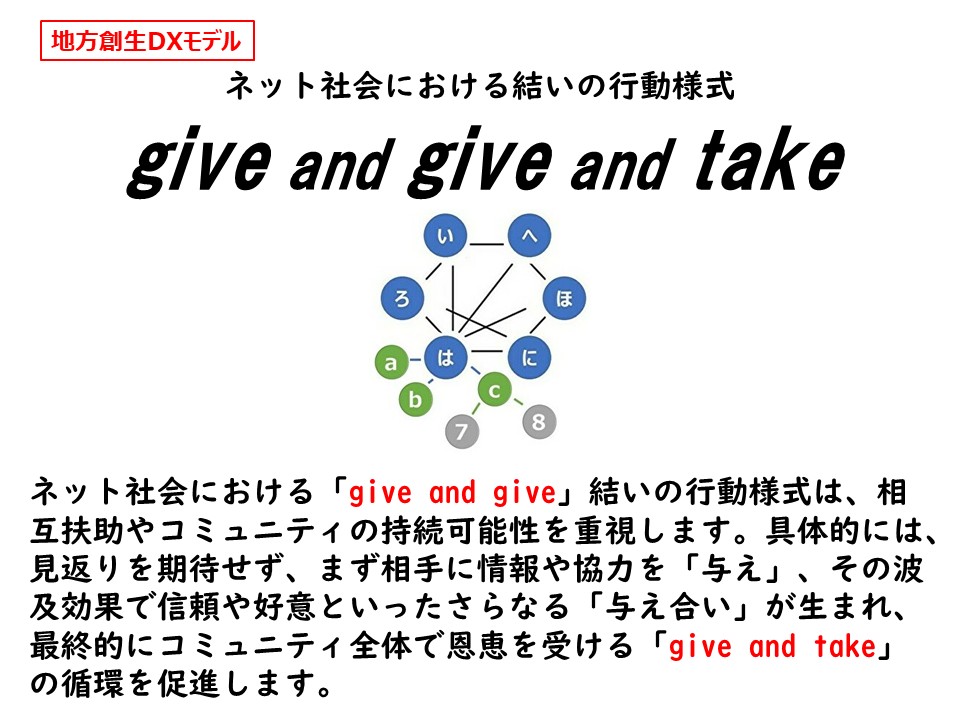 World Peace earth company ЂƂ肩n܂鐢Ea@O̐ 肪Ƃ@܁@܁@Naturalian@lԐ߂ X[Ct@VvCt@{l̎Rρ@Fρ@ϗρ@C^[lbgܖ