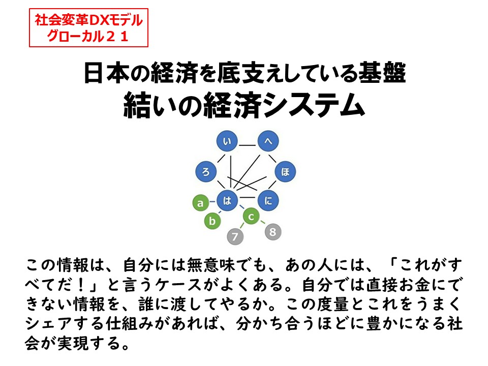 Global glocal �O���[�o�����烍�[�J���ց@We are united.�@������Yuix