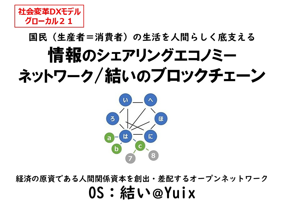 Global glocal O[o烍[Jց@We are united.@Yuix