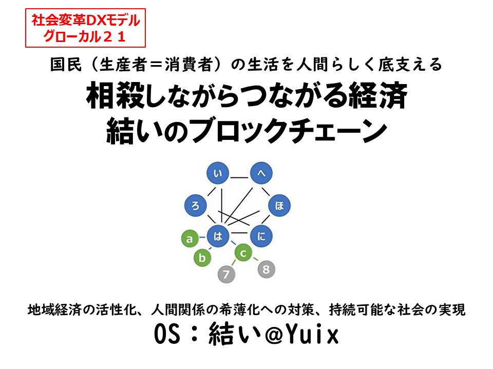 Global glocal O[o烍[Jց@We are united.@Yuix