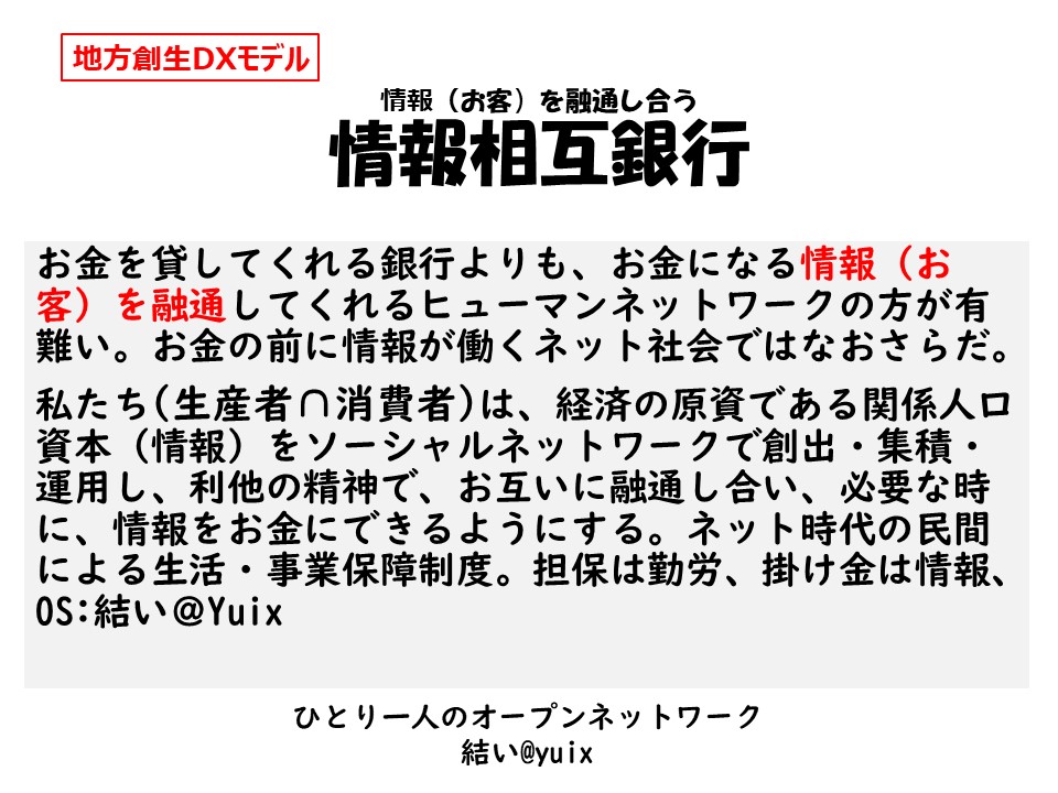 ”情報相互銀行　クラウドマーケティング